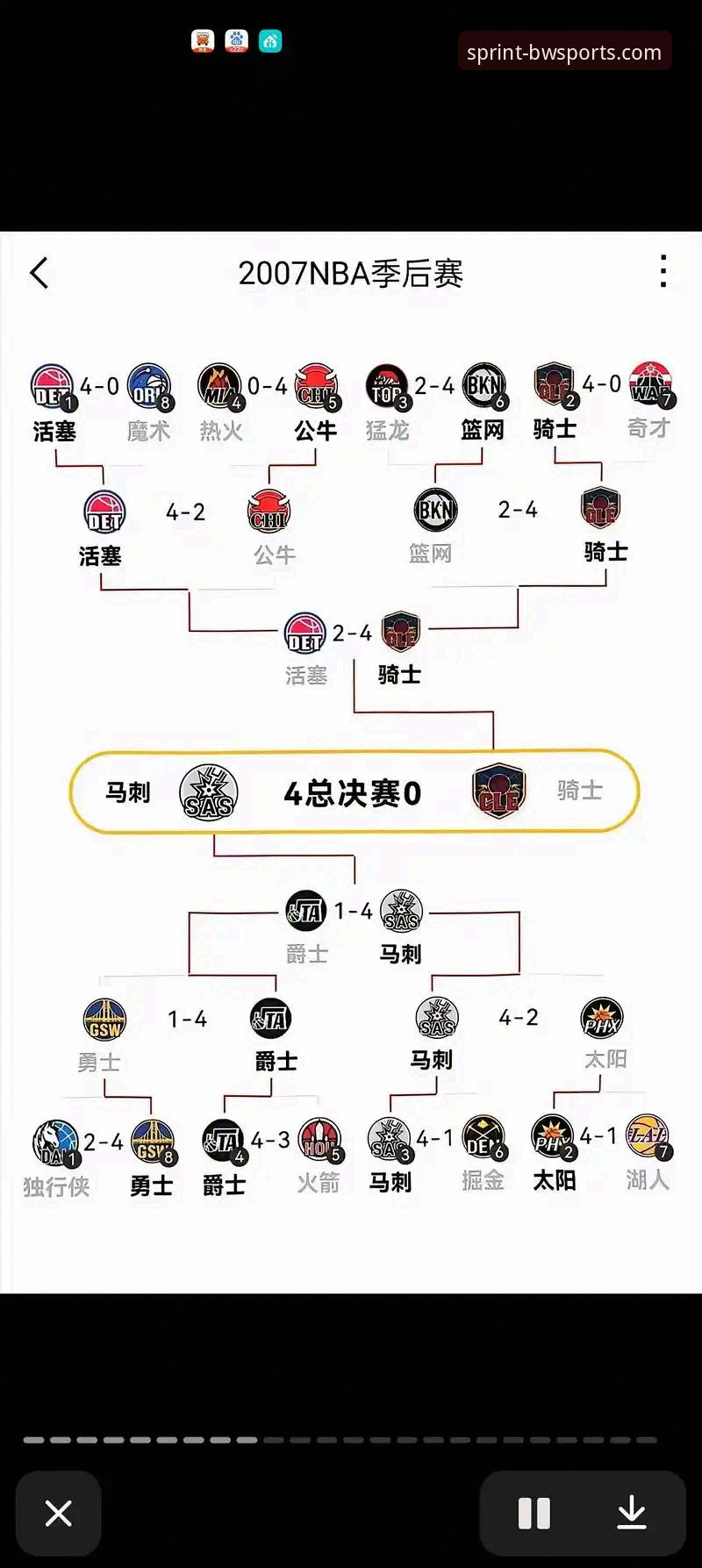 宝威实时数据更新 尼克斯队史季后赛得分新高解析